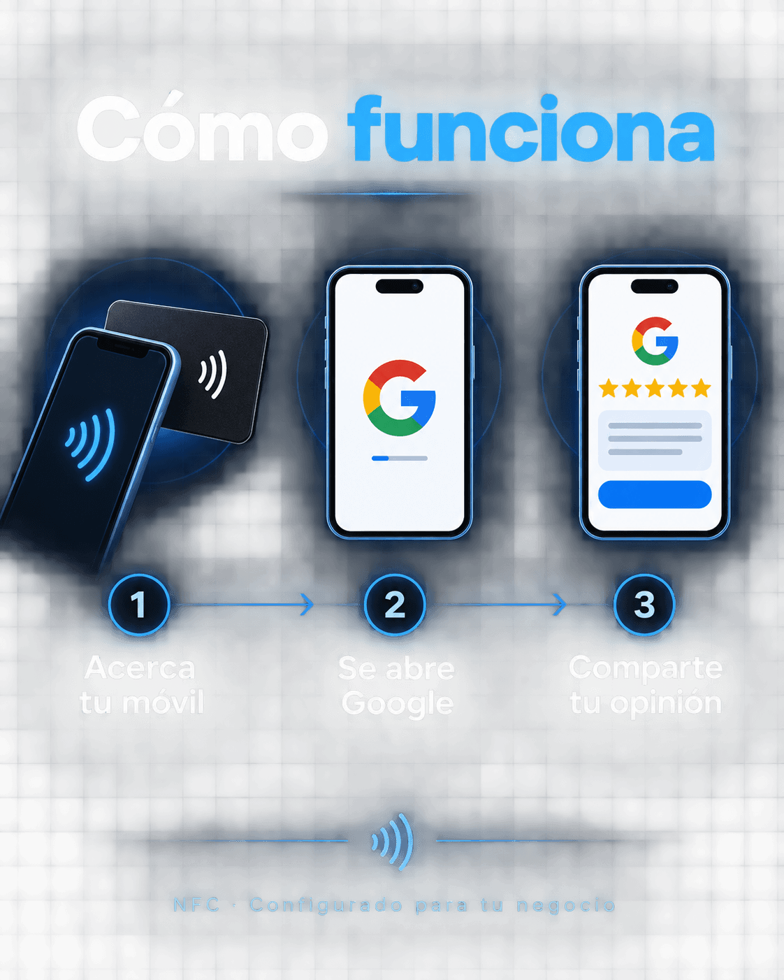 Cómo funciona Taptiva Google Review Card — Black